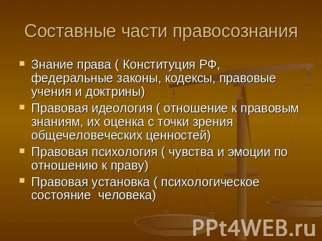 Правовой грамотности и правосознания граждан. Правовая установка. Правовая идеология и правовая психология.