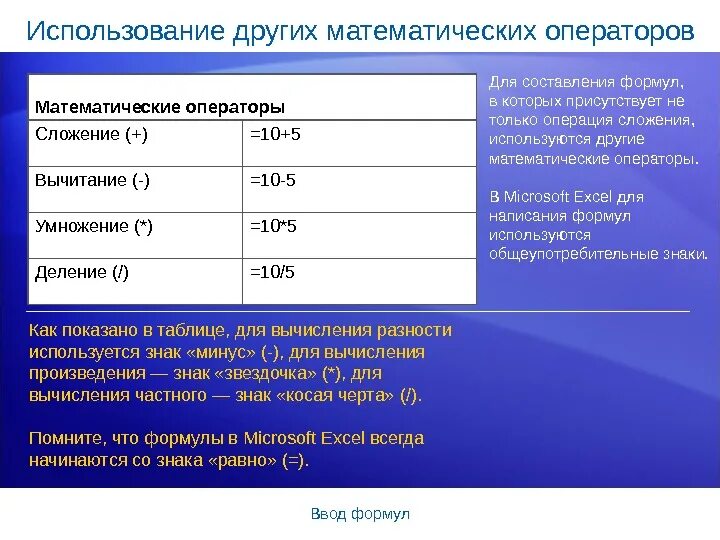 Какие операторы используют в формулах. Математические операторы. адресные операторы используемые для написания формул. крупный оператор математика. оператор сложения.