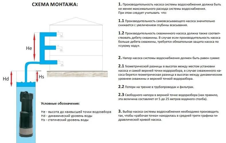 Насос для скважины какое давление. Насос dab divertron 1000 m схема. схема насоса даб дивертрон 1000. насоса даб дивертрон 1200 схема подключения. схема подключения колодезного насоса dab.