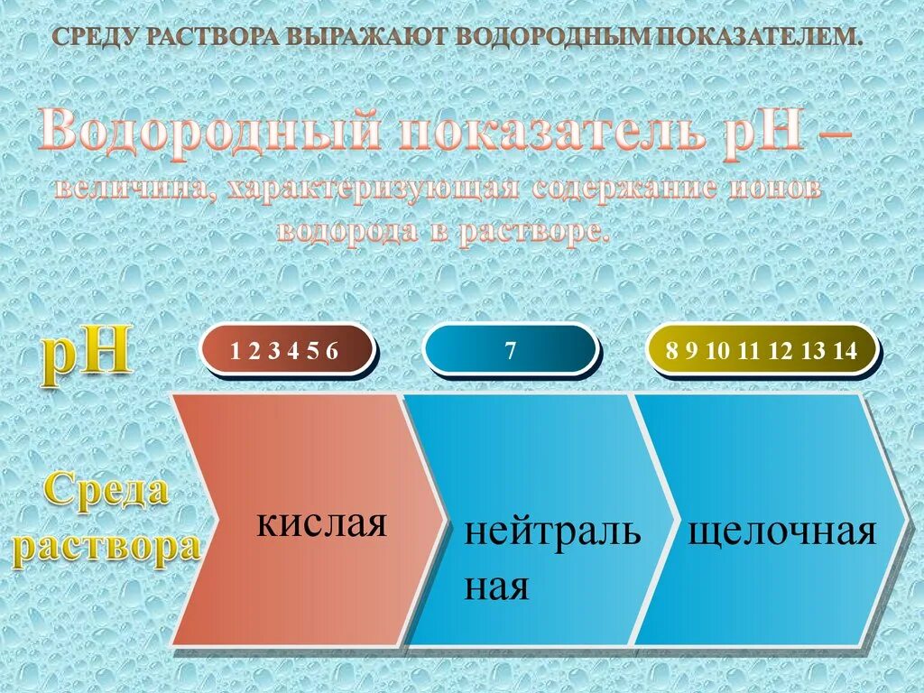 Водородный показатель среды растворов. Кислая среда в растворе. Растворы среда раствора. Водородный показатель это в химии. Среду раствора выражают через:.