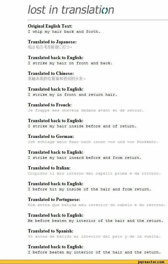 Before в английском. Lose перевод. Бефор на английском. Текст для back translation. Lose перевод с английского на русский