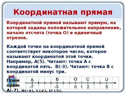 Правило координатной прямой 5 класс