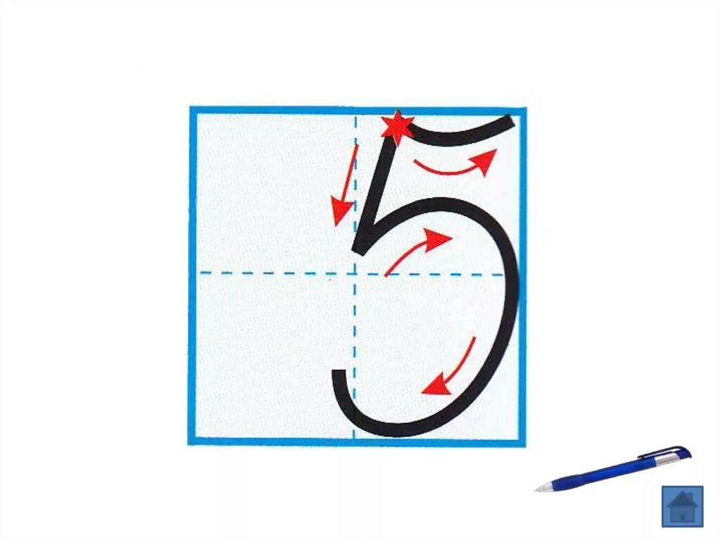 Последовательность написания цифры 5. Цифра 5 письменная. Цифра 5 образец написания. Правописание цифры 5.