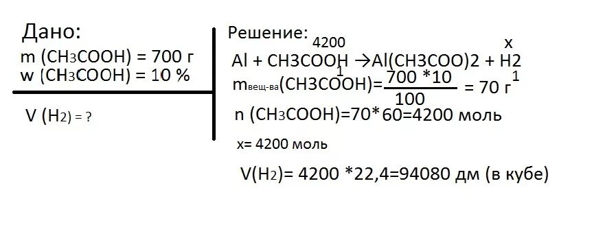 Вычислите объем водорода который выделяется при взаимодействии 50г. Сколько водорода выделяется при взаимодействии алюминия с соляной. Вычислите массовую долю водорода в молекуле уксусной кислоты. Сколько водорода в уксусной кислоте. Какой объем водорода выделится при взаимодействии избытка