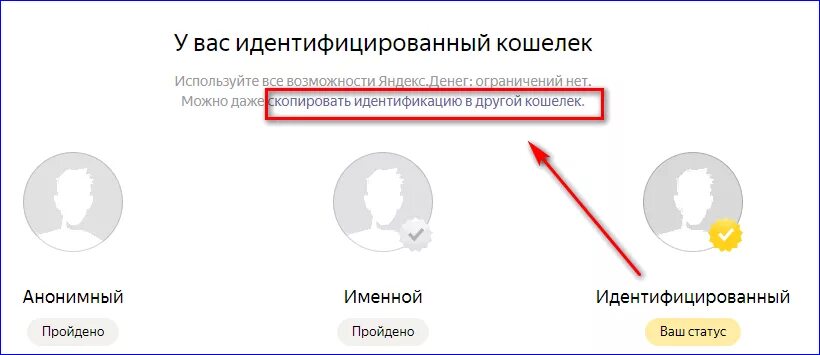 Идентификация кошелька. Как пройти идентификация в сбербанк. Идентификация кошелька. Идентифицированные кошельки. Яндекс деньги идентификация онлайн.