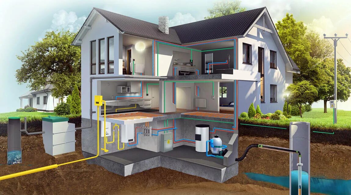 Водоснабжение в частном доме. Инженерные коммуникации в загородном доме. Системы отопления водоснабжения канализации. Система водоснабжения и канализации в частном доме. Дома с центральными коммуникациями