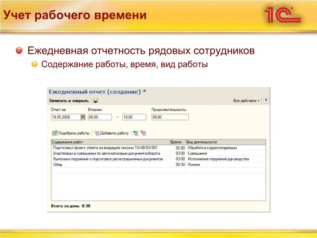 Учет время электронный. Учет рабочего времени сотрудников. Учет времени работы сотрудников. Контроль учета рабочего времени. Контроль учета рабочего времени сотрудников.