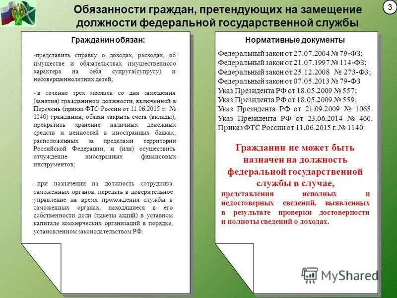 Обязательства имущественного характера организации