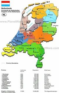 Language in holland