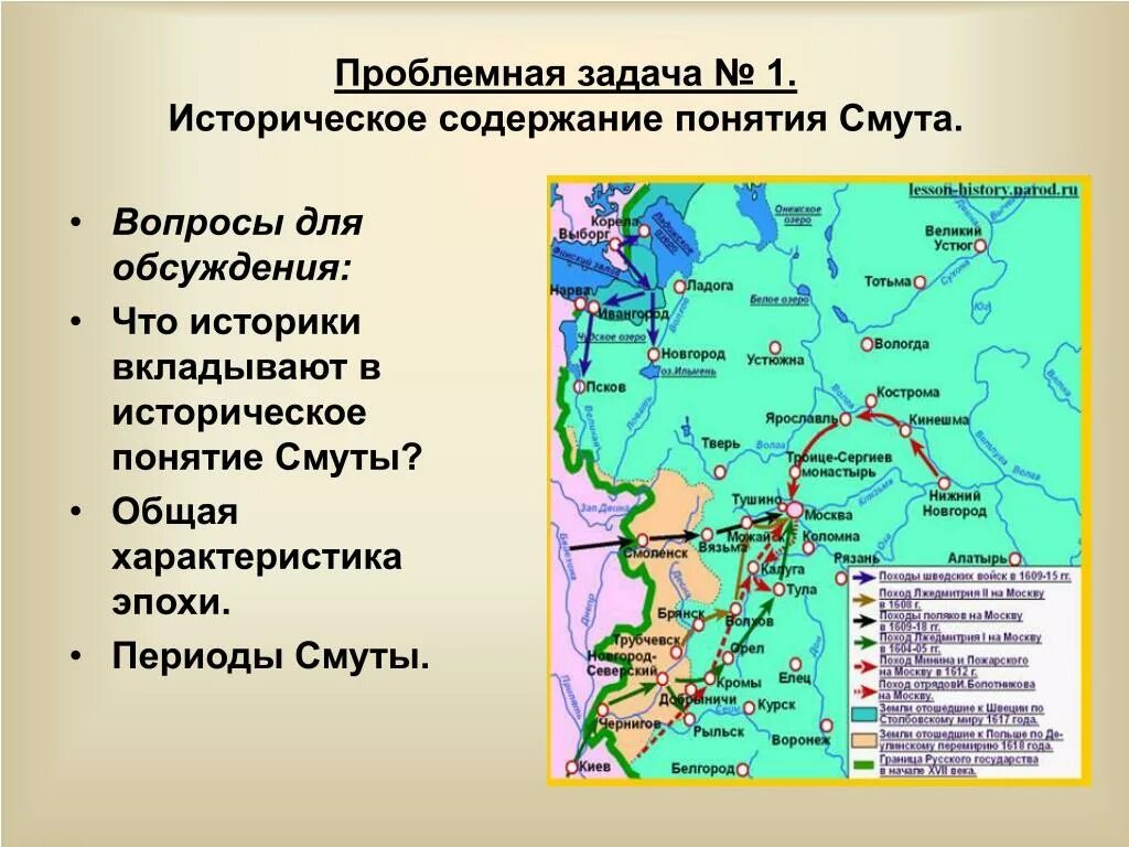 Смутное время вопросы и ответы. Вопросы по Смутному времени. Вопросы по смуте. Историческое содержание. Проблема исторического выбора в период смутного времени.