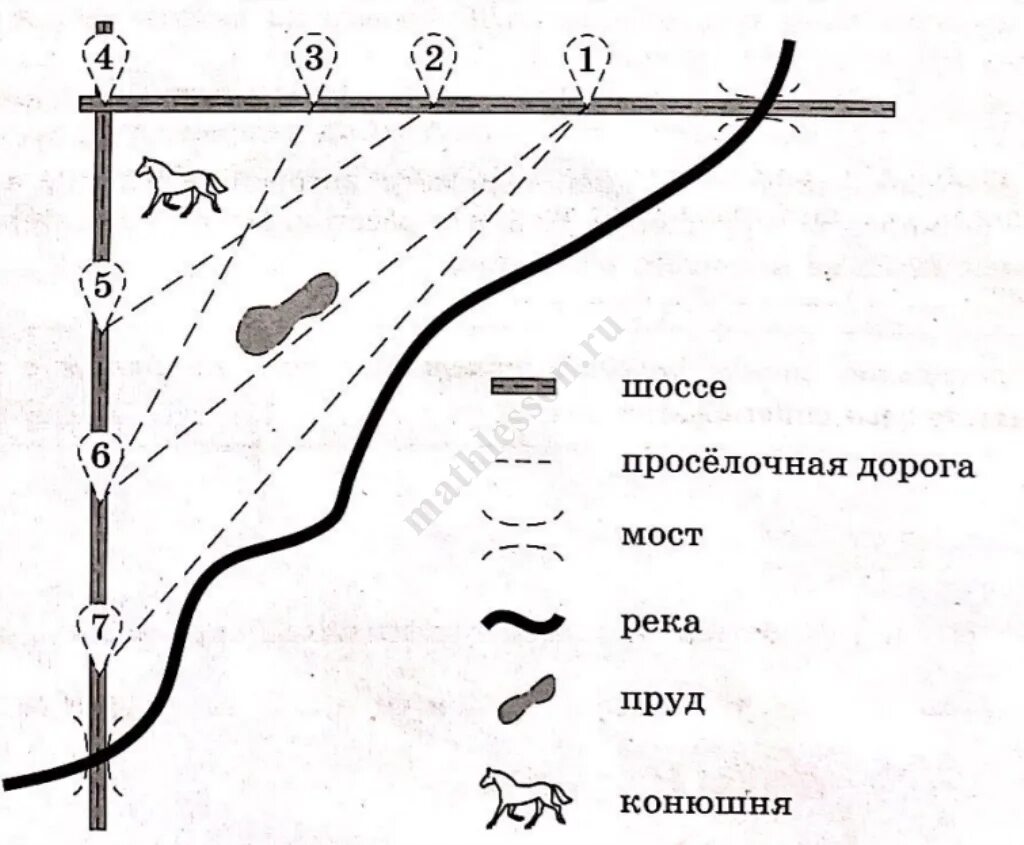 Огэ деревни 1 5. План местности ОГЭ математика. Грунтовая дорога ОГЭ. ОГЭ математика 2022 дорога. Дороги ОГЭ математика.