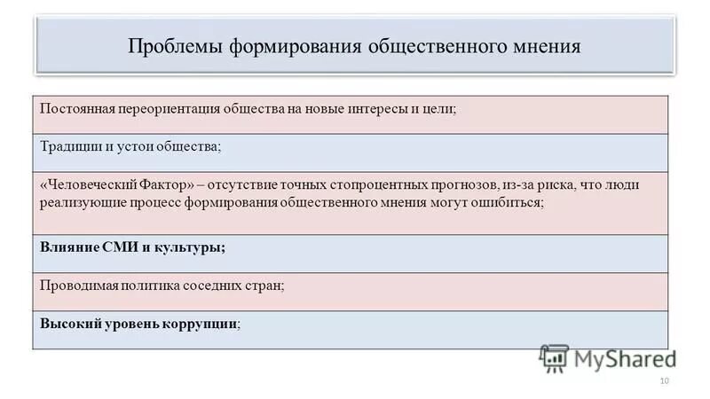 Проблемы общественного мнения. Методы формирования общественного мнения. Формирование общественного мнения примеры. Средства формирование общественного мнения