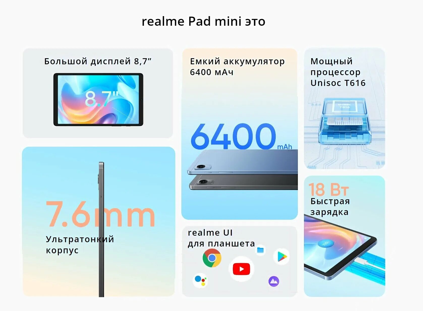 Realme mini 8.7. Планшет Realme Pad Mini. Realme Pad Mini 64gb. 8.7" Планшет Realme Pad Mini. Realme Pad Mini 4/64 GB.