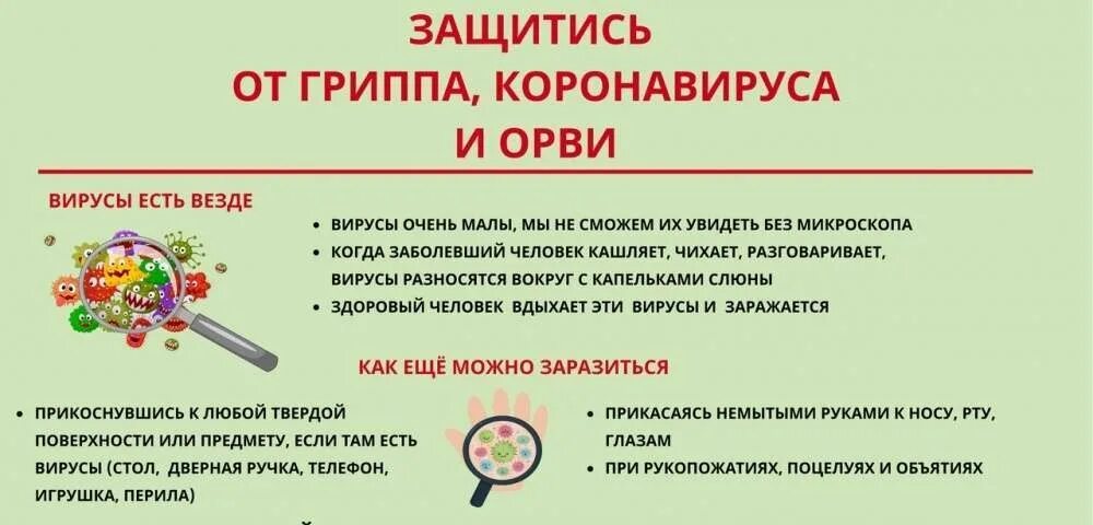 Орви клинические рекомендации. Памятка о коронавирусе для родителей в детском саду. Грипп простудные заболевания их профилактика. Грипп рекомендации 2022. Профилактика заболевания орви и гриппа памятка.