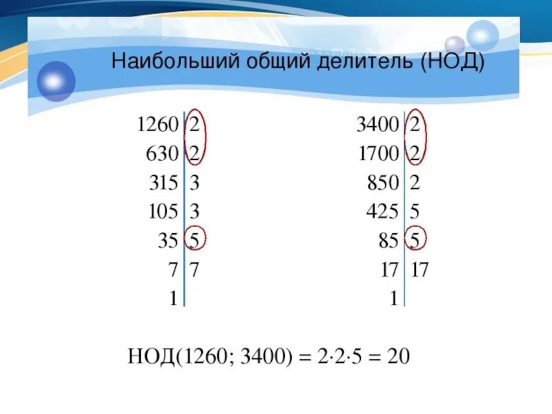 НОД наибольший общий делитель. НОД наибольший общий делитель как найти. Наибольший общий делитель примеры. Наибольший общий делитель 6 класс.