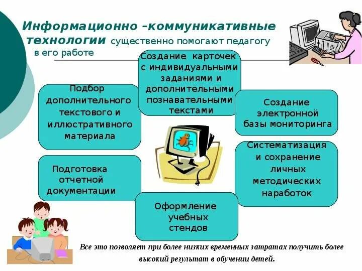 Коммуникационные технологии информатика ответы. Информационные и коммуникационные технологии в образовании. Информационно- коммуникационные технологии (ИКТ) В образовании. Современные коммуникативные технологии в образовании. Современные ИКТ технологии в образовании.