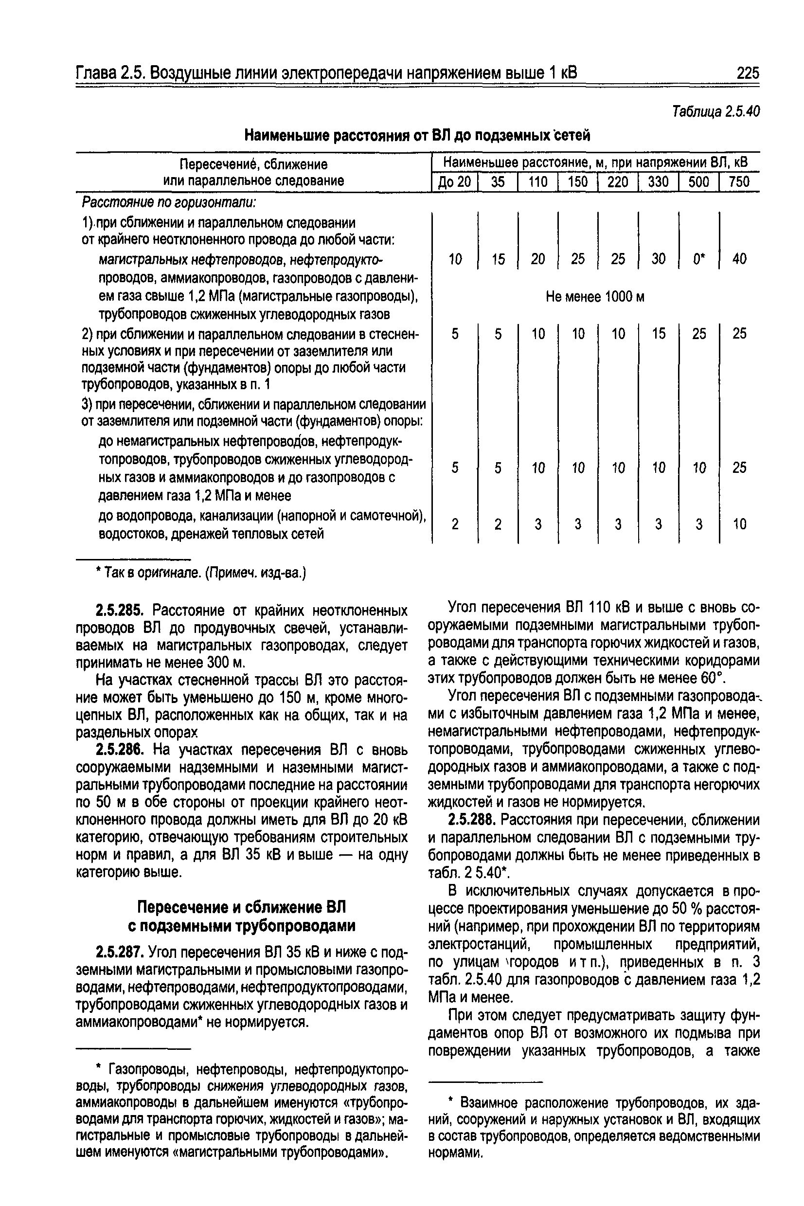 Пересечение кабелей с газопроводом ПУЭ П.2.3.95. ПУЭ таблица 2.5.40. ПУЭ пересечение с газопроводом. Таблица 2.5.35 ПУЭ.