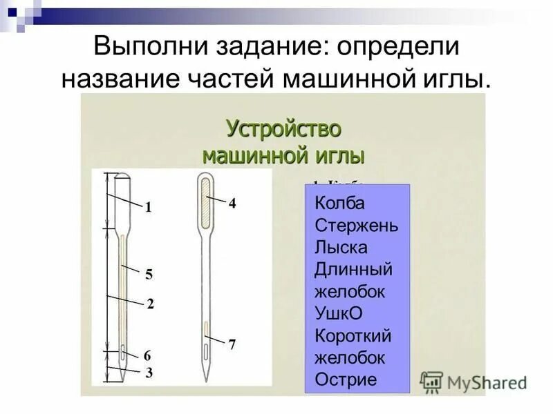 Длинный желобок иглы