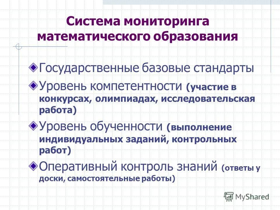 Мониторинг математической грамотности ответы. Мониторинг математической грамотности ответы. Уровни математической грамотности в исследовании pisa. Мониторинг математической грамотности ответы. Мониторинг математической грамотности ответы.