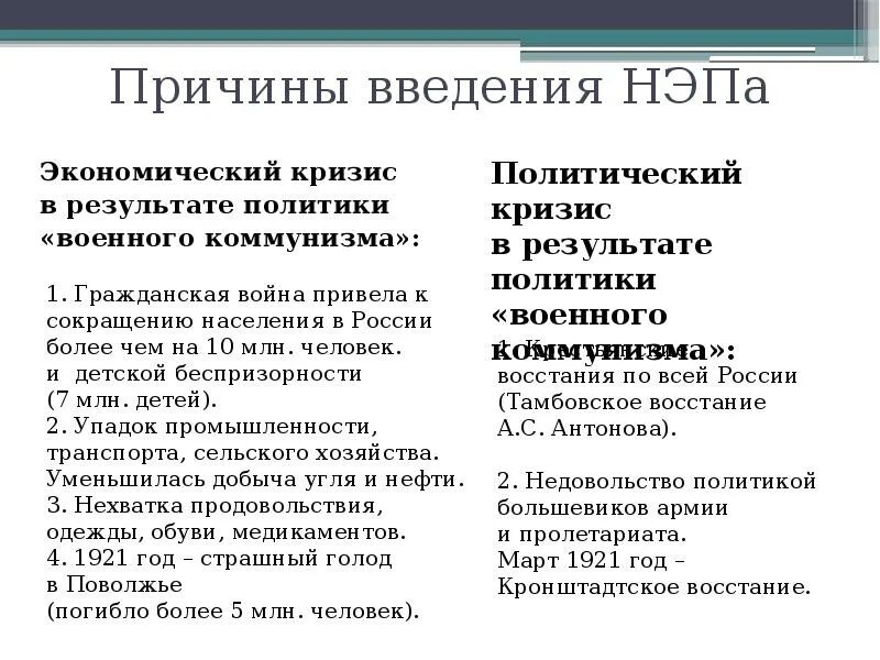 Предпосылки перехода к новой экономической политике. Новая экономическая политика в СССР итоги. Причины ведения новой экономической политики. Причины перехода к новой экономической политике НЭП. Новая экономическая политика (НЭП): причины введения, итоги.