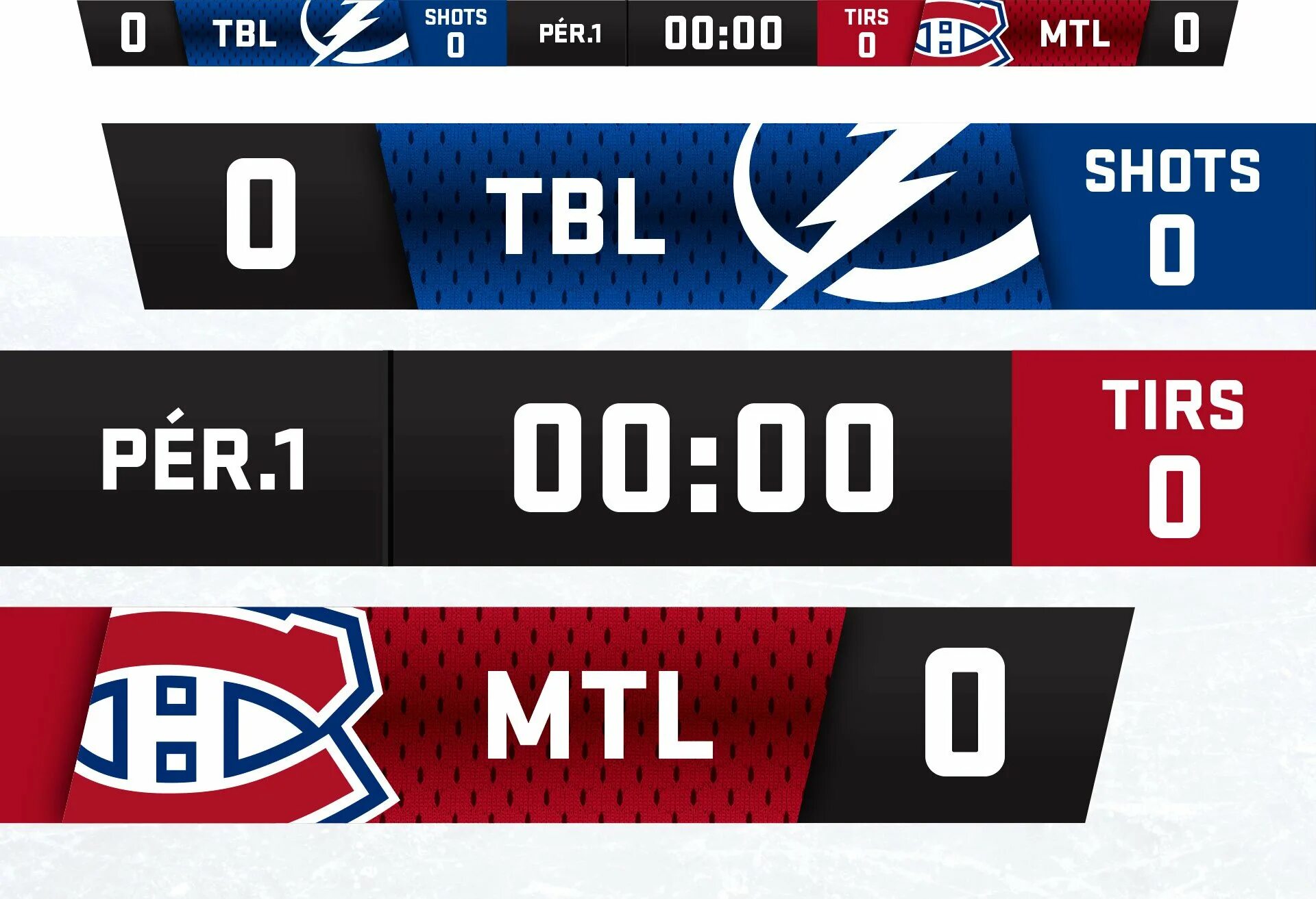 Scoreboard. Scoreboard плашка. Табло хоккей. Scoreboard NHL.