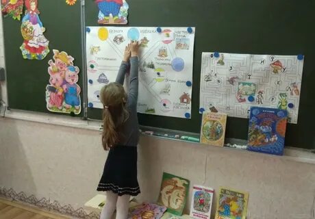 Открытое занятие путешествие по сказкам