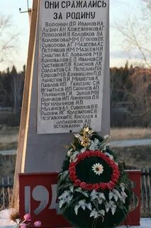 Погода в махнево