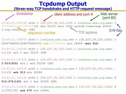 Tcpdump linux