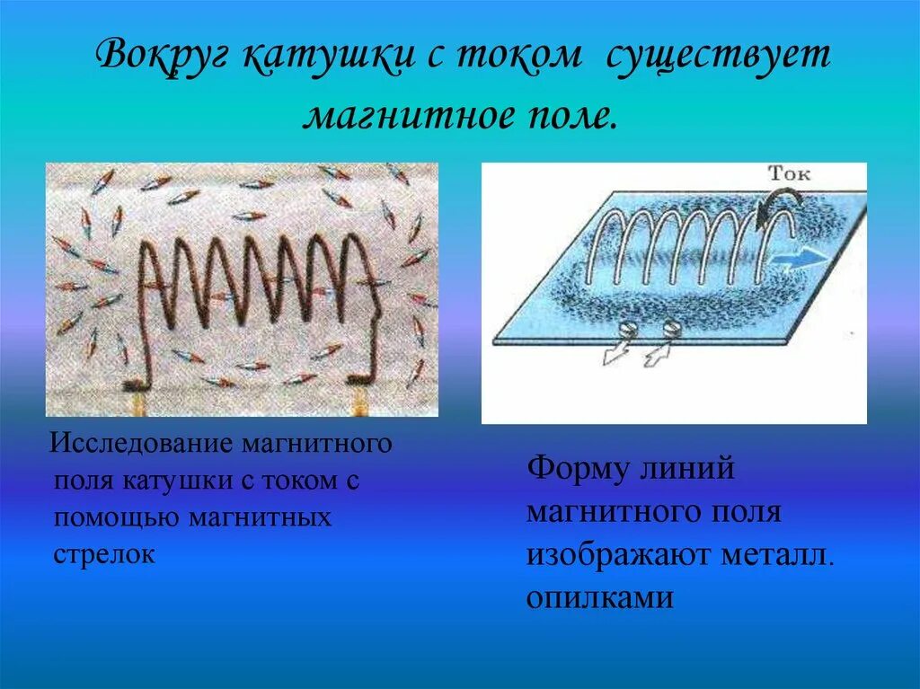 Магнитное поле катушки с током опыт. Магнитное поле катушки с током. Исследование магнитного поля катушки с током. Поле катушки с током. Магнитный ток в катушке.