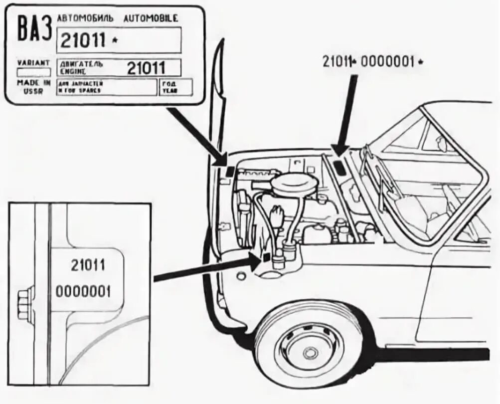 Табличка номера кузова ВАЗ 2104. VIN И номер кузова ВАЗ 2107. VIN номер автомобиля ВАЗ 2105. Вин номера на ВАЗ 2106 на моторе. Vin номера ваз