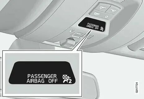 Passenger airbag off. Air bag перевод. Подушка ниссан. Side curtain airbag. Air bag перевод.