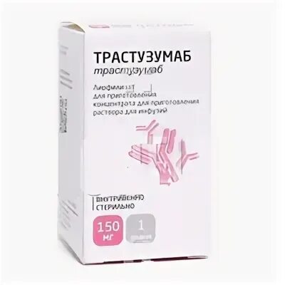 Сколько трастузумаба