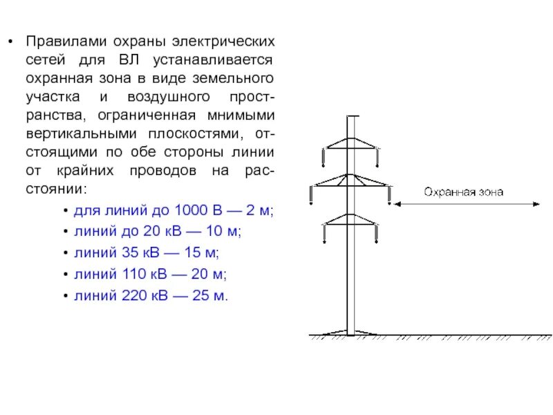 Расстояние проводов от деревьев