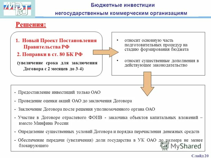 Имущество федеральных бюджетных учреждений