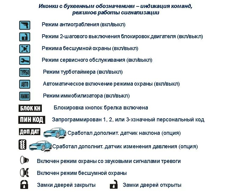 Включить сигнализацию приложений