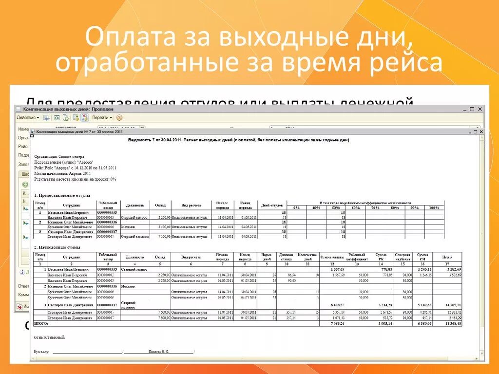 Плачу за отработку. Особенности начисления заработной платы экипаж судна. Заработная плата экипажа машины. Зарплаты экипажа торгового судна. Состав экипажа судна зарплата.