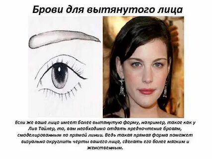 Имел лицо горбоносое вытянутое кто это