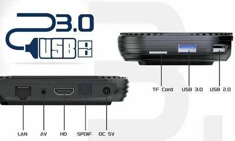 Vontar s905x4