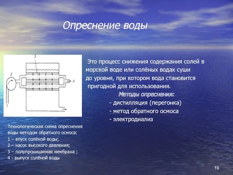 Опреснение воды технологии