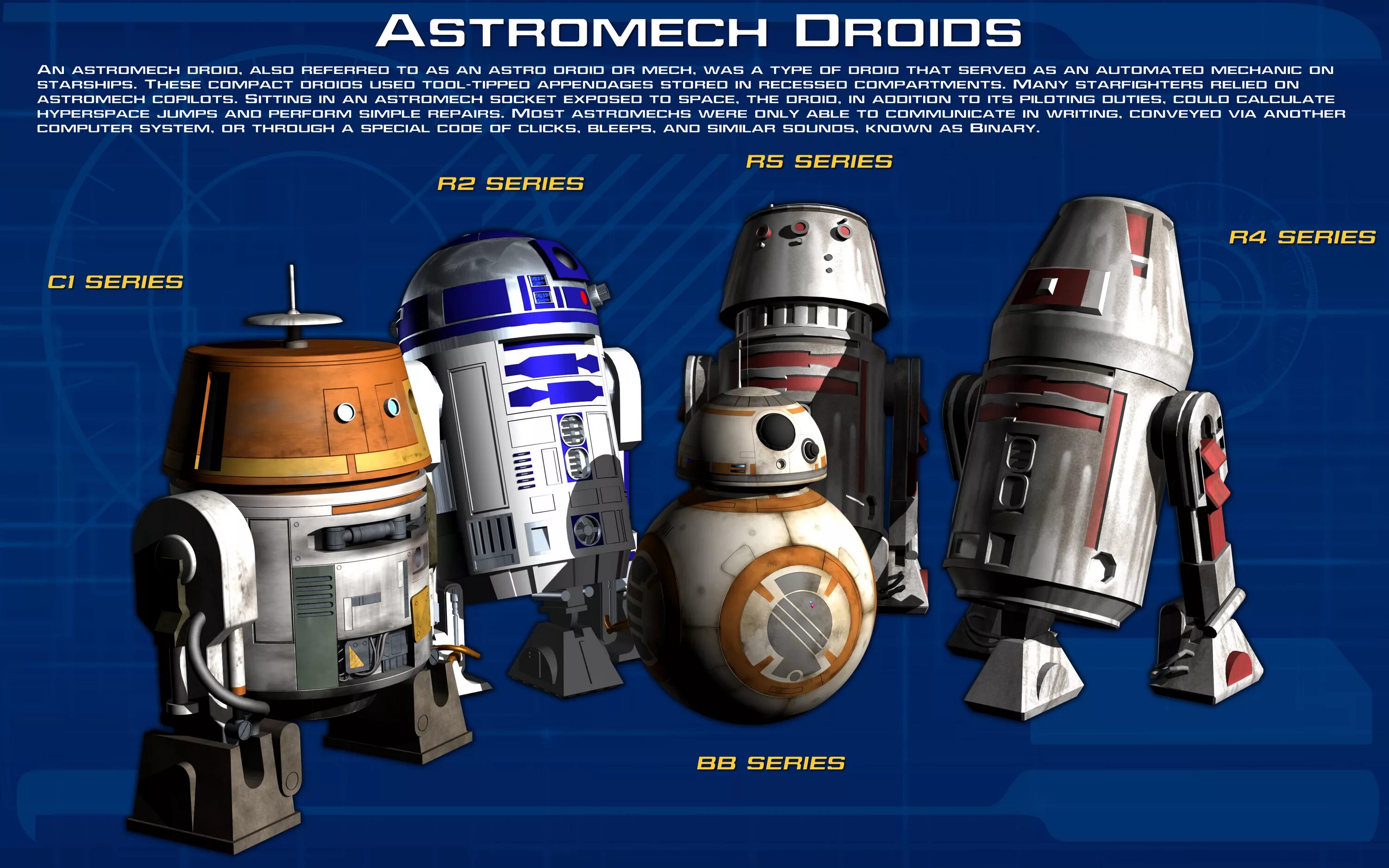 Astromech Droid Star Wars r4. Дроид-астромеханик r5. Дроид r5 Звёздные войны. Дроид из звездных войн 5