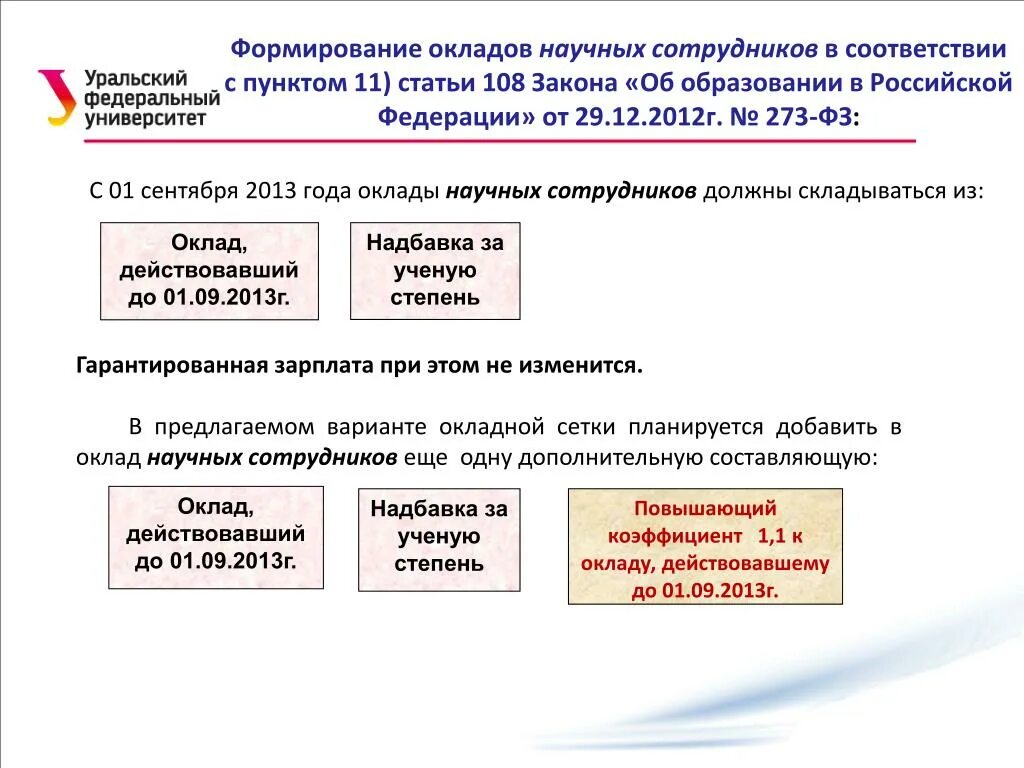 Повышение зарплаты младшим
