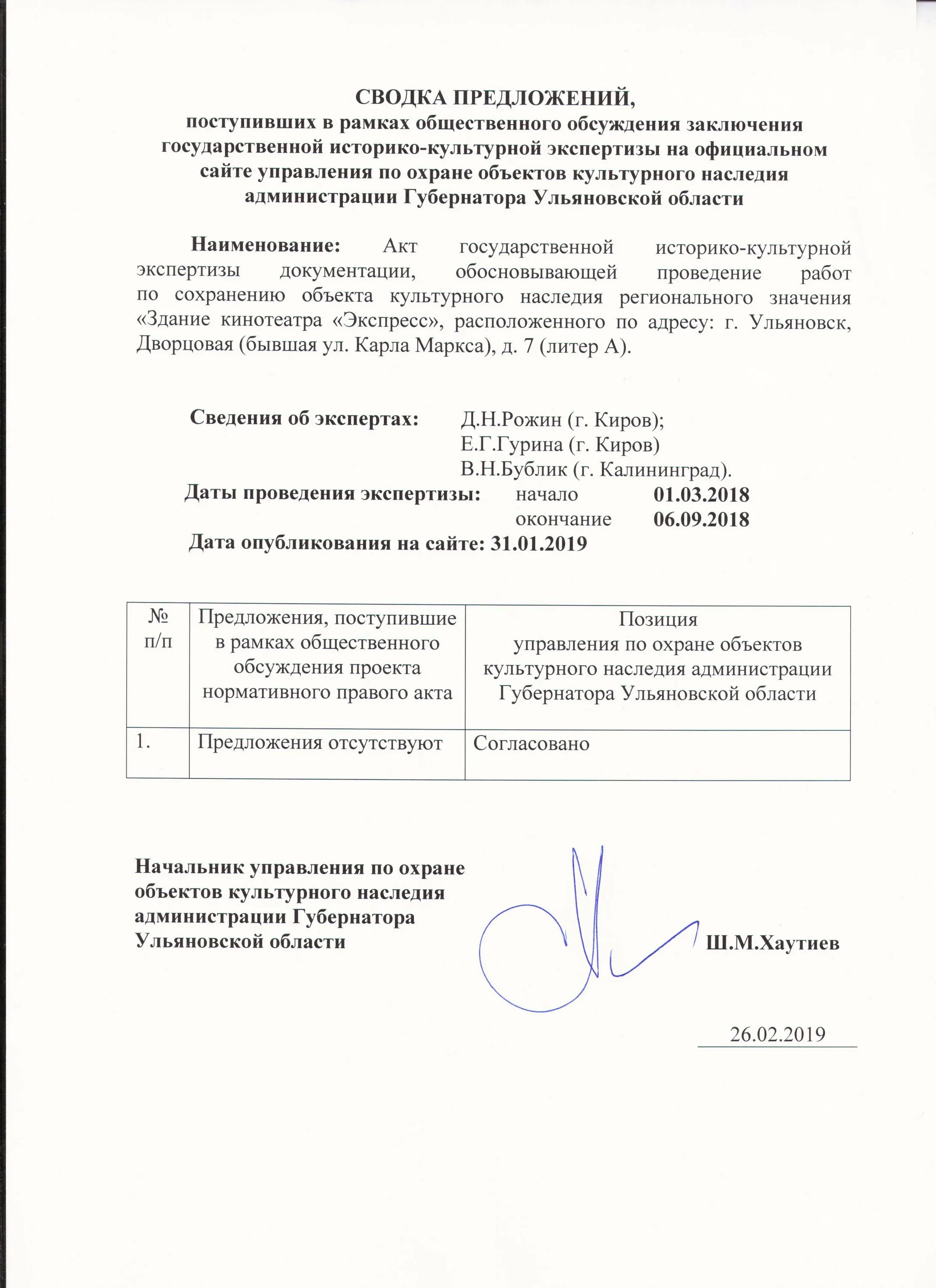 Форма письма о проведении историко-культурной экспертизы. Эксперты государственной историко культурной экспертизы. Акт историко-культурной экспертизы. Заключение государственной историко-культурной экспертизы. Государственная историко-культурная экспертиза иваново.