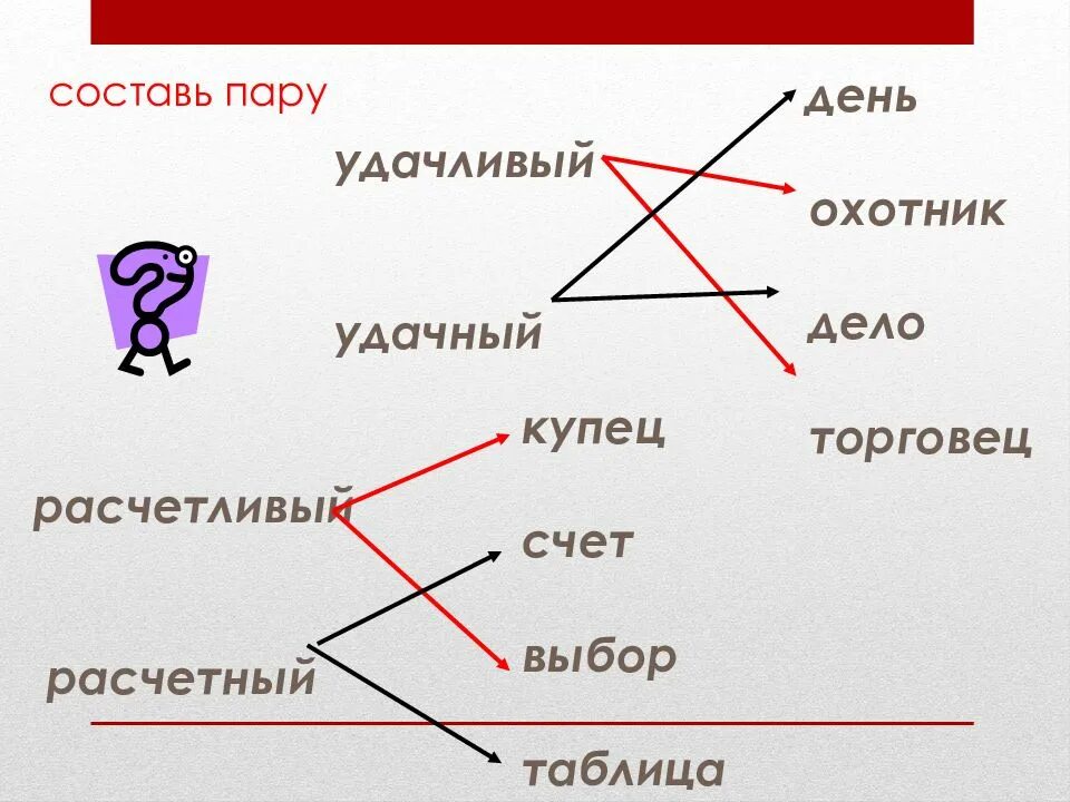 Есть слово повезти. Заяц антонимы. Стрелки омонимы. Охотники омоним. Расчетливый пароним.