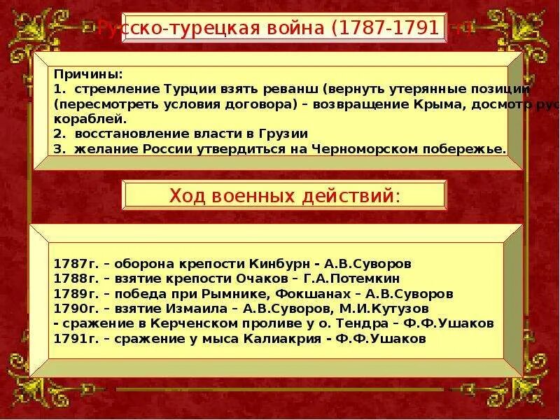 Причины русско-турецкой войны 1787-1791. Внешняя политика Екатерины 2. Внешняя политика Екатерины II.