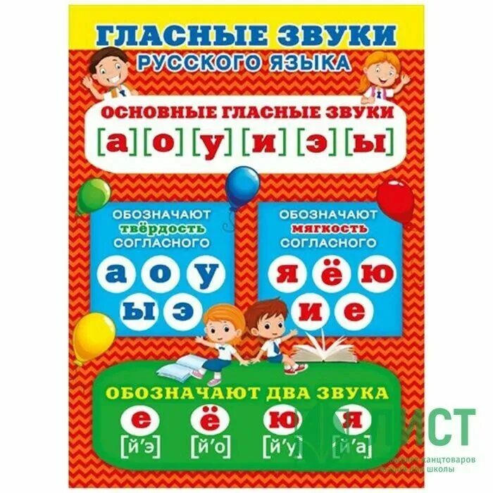 Буквы гласных и согласных звуков. Гласные и согласные для дошкольников. Гласные и согласные звуки и буквы. Гласные звуки в русском языке 1 класс таблица. Гласные и согласные звуки.