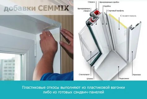 Как устанавливать пластик
