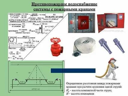 Высота компактной струи противопожарного водопровода