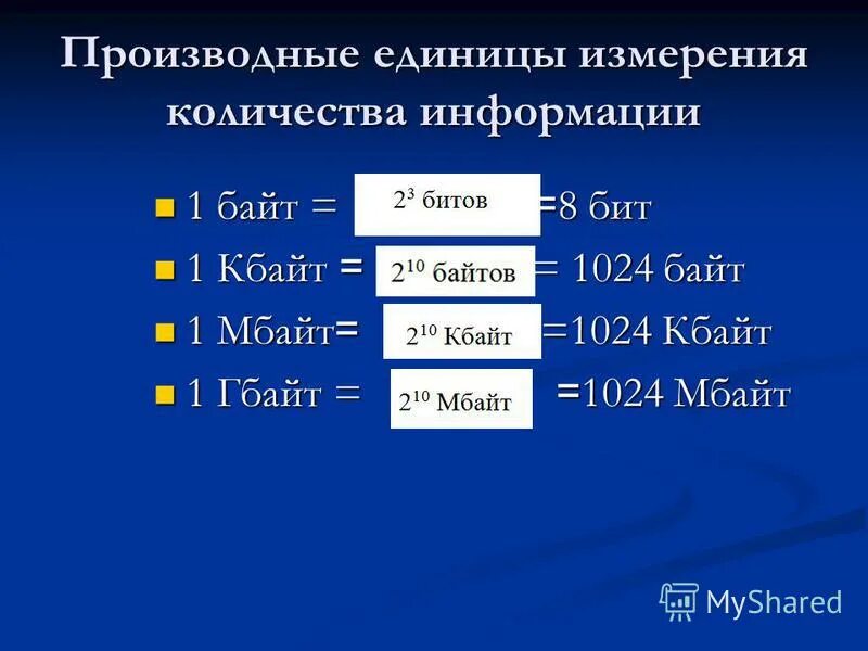 Что больше мб или кб в памяти. Информация единицы измерения информации. Производные единицы изменение информации.