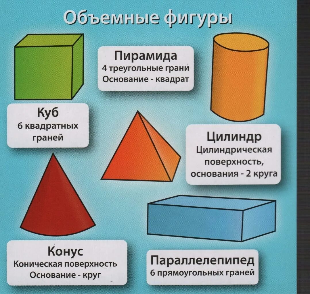 Объемный треугольник как называется фигура