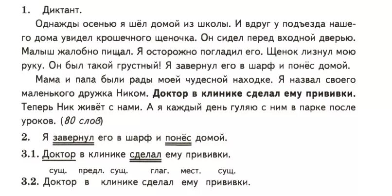 Диктанты для 4 класса по русскому языку ВПР 2021. ВПР по русскому 4 класс 2021 диктанты. ВПР 4 класс русский язык диктант с заданиями. Текст диктанта для 4 класса по русскому языку для ВПР 2021.